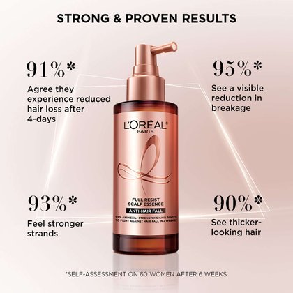 Full Resist Anti Hair Fall Scalp Essenc 4