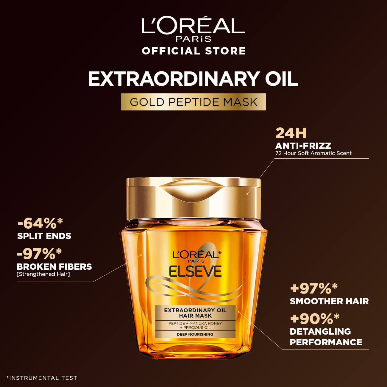 L’Oréal Paris ELSEVE Extraordinary Oil Tub Mask 250ml