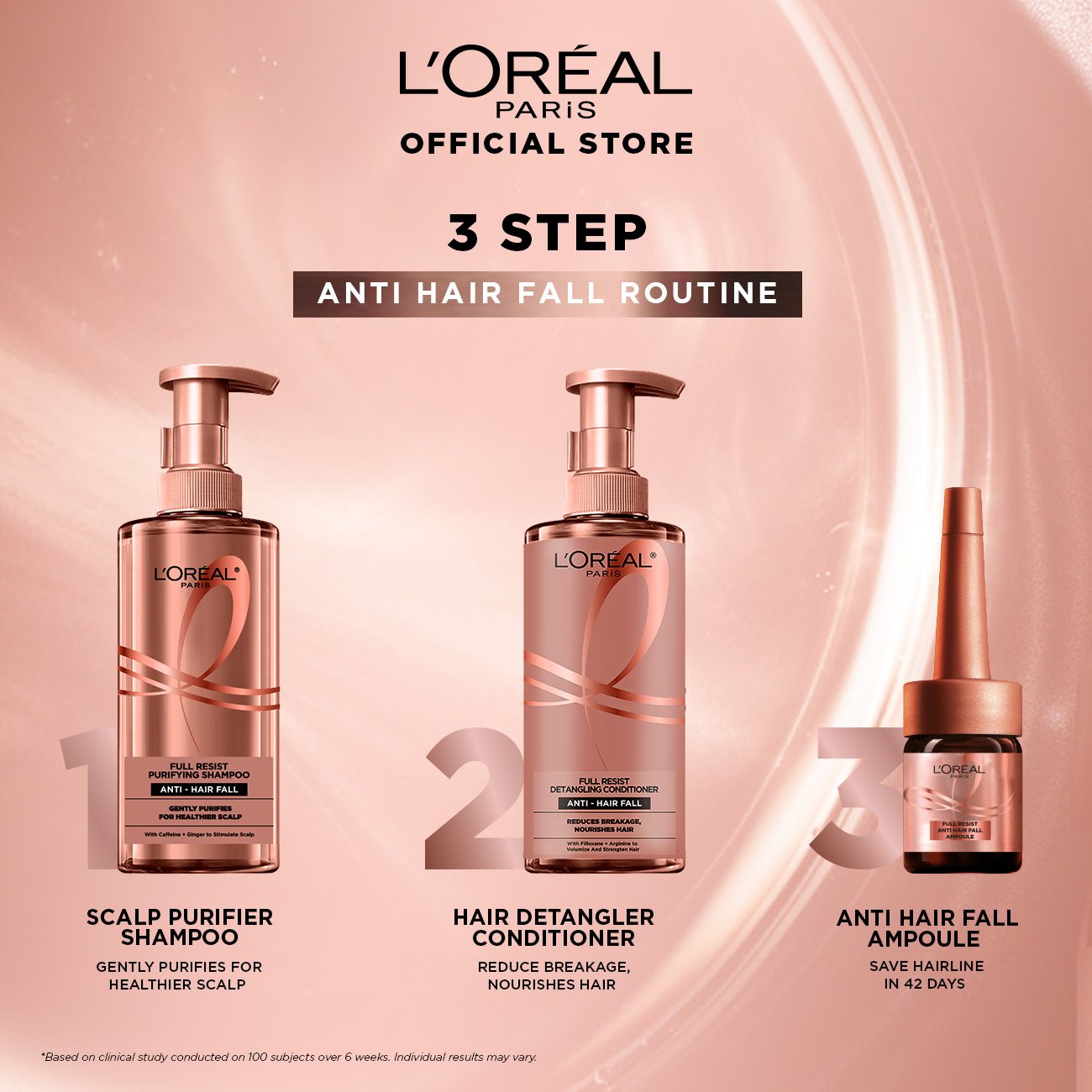 Elseve Full Resist Anti Hair Fall Ampoule 6ml x 10