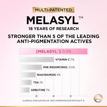 03 Multi Patented