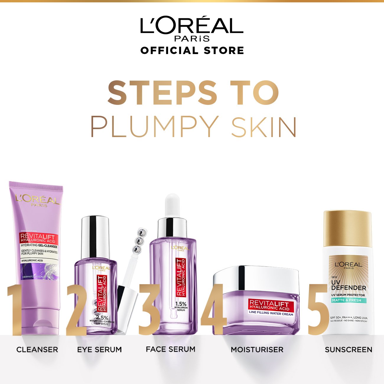 Revitalift Hyaluronic Acid Eye Serum 20ml