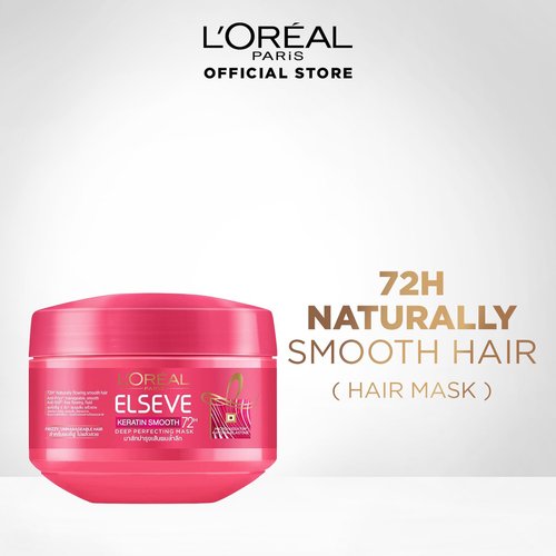 Eva Longoria Elseve TR5 Hero