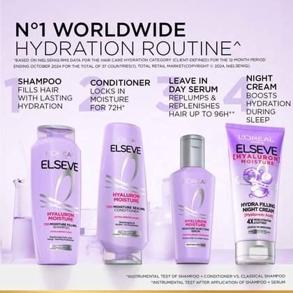 Hair Serum 6v2