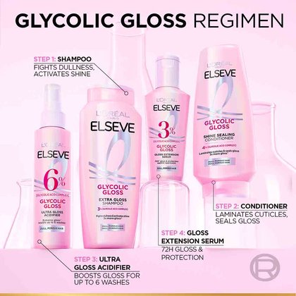 Glycolic Gloss SHP SAP 07