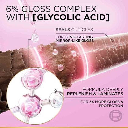 Glycolic Gloss ACIDIFIER SAP 02