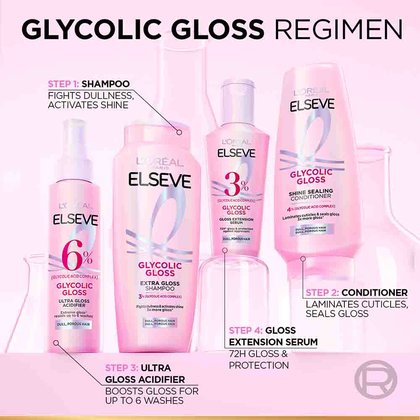 Glycolic Gloss CONDI SAP 07