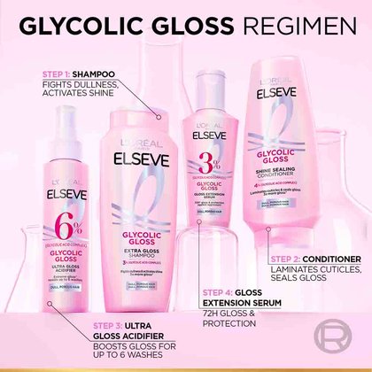 Glycolic Gloss SERUM 07